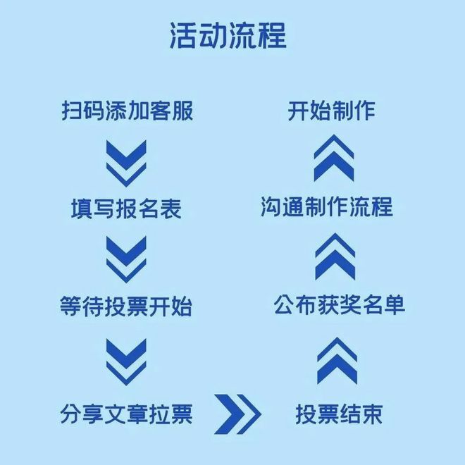 半导体行业双11最强福利企业传播片免费制制！速来报名领取！